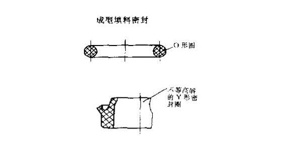 成型的填料密封件3.png