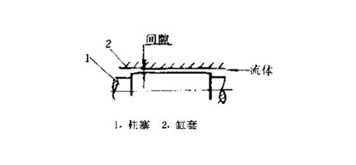 1間隙密封件截面圖2.png