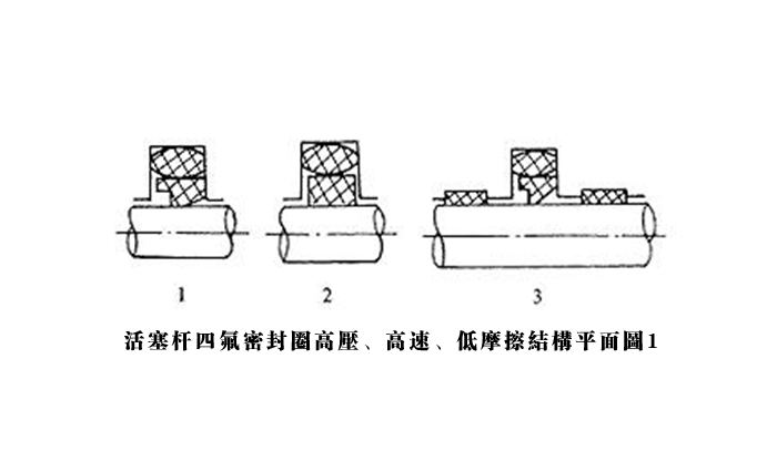 活塞桿四氟密封圈高壓、高速、低摩擦結(jié)構(gòu)平面圖2.png