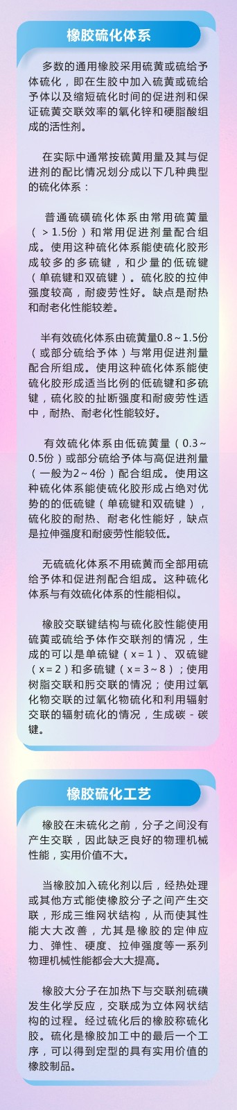 11橡膠密封件密封圈油封制品21個(gè)重點(diǎn)解析橡膠硫化制品方式過程及工藝體系！