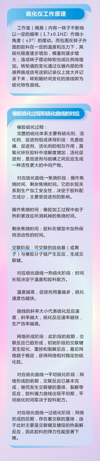 11橡膠密封件密封圈油封制品21個(gè)重點(diǎn)解析橡膠硫化制品方式過程及工藝體系！